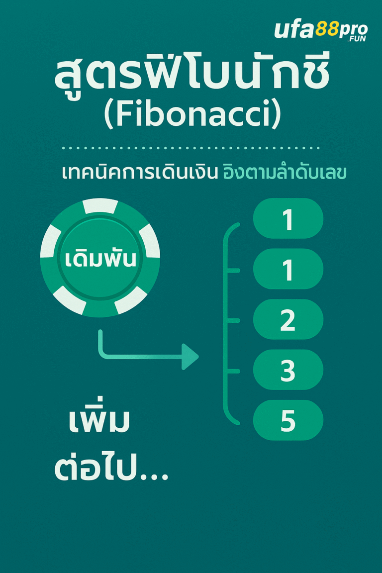 สูตรฟีโบนักชี (Fibonacci) สูตรเดินเงินแนวคณิตศาสตร์ ปี 2025