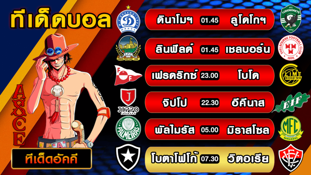 ทีเด็ดบอลเต็ง ทีเด็ดบอลวันนี้ วิเคราะห์บอลวันนี้ 16 ก.ค.68บอลสเต็ปวันนี้