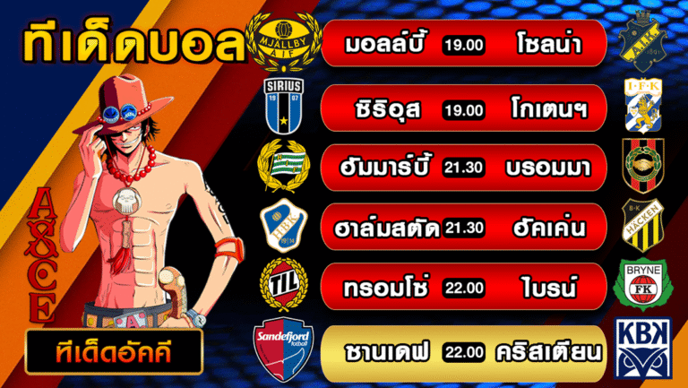 ทีเด็ดบอลเต็ง ทีเด็ดบอลวันนี้ วิเคราะห์บอลวันนี้ [20 ก.ค.68]